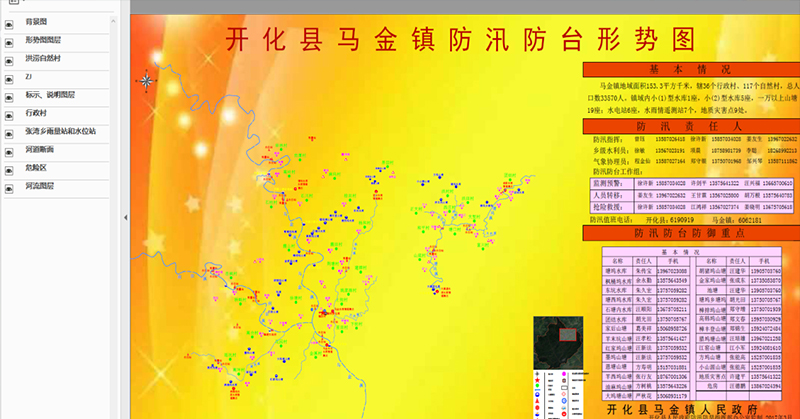 調(diào)查評價(jià)形勢圖