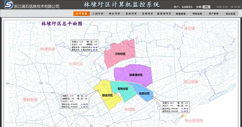 城市防洪/圩區(qū)標(biāo)準(zhǔn)化綜合自動調(diào)度管理系統(tǒng)